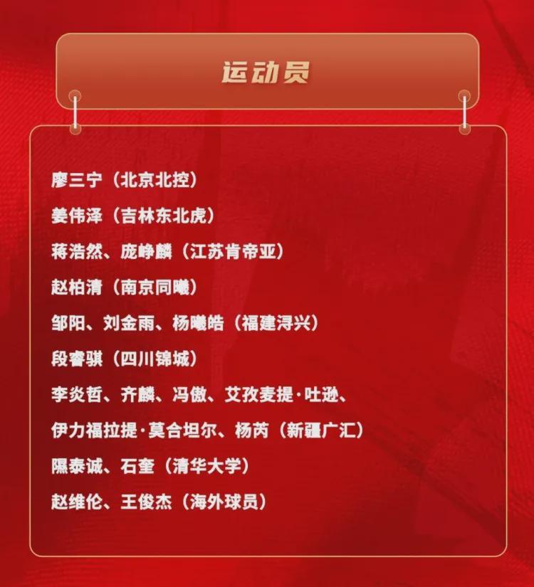 华体会体育登录入口-公布了！19人大名单！中国男篮拒绝得分王